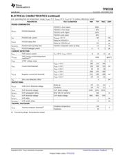 TPS51518RUKR datasheet.datasheet_page 5