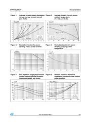 STPS40L45CGY-TR datasheet.datasheet_page 3