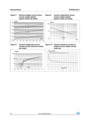 STPS40L45CGY-TR datasheet.datasheet_page 4