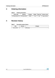 STPS40L45CGY-TR datasheet.datasheet_page 6