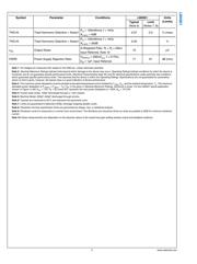 LM4951TL/NOPB datasheet.datasheet_page 6