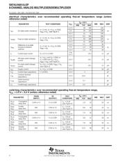 SN74LV4051ATPWREP datasheet.datasheet_page 4