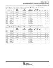 SN74LV4051ATPWREP datasheet.datasheet_page 5