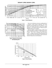 MJD44H11T4G datasheet.datasheet_page 3