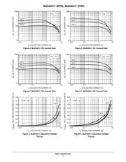 MJD45H11G datasheet.datasheet_page 4