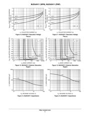 MJD45H11G datasheet.datasheet_page 5