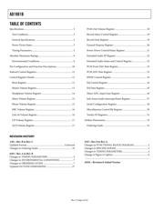 AD1981BJSTZ-REEL datasheet.datasheet_page 2