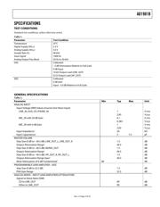 AD1981BJSTZ-REEL datasheet.datasheet_page 3