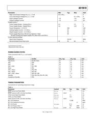 AD1981BJSTZ datasheet.datasheet_page 5