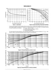 MBRS2040LT3 datasheet.datasheet_page 4