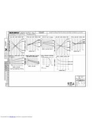 SS94B1 datasheet.datasheet_page 2