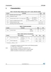 STPS2200U datasheet.datasheet_page 2