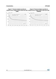 STPS2200U datasheet.datasheet_page 4