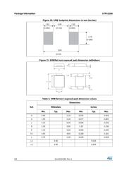 STPS2200U datasheet.datasheet_page 6