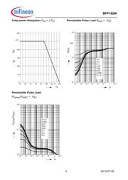 BFP182WE6327 datasheet.datasheet_page 4