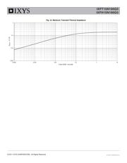 IXFH15N100Q3 datasheet.datasheet_page 5