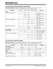 MCP6H01T-E/OT datasheet.datasheet_page 4