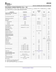 ADS1216Y/250 datasheet.datasheet_page 3