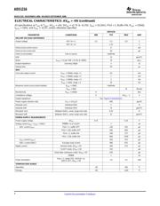 ADS1216Y/250 datasheet.datasheet_page 4