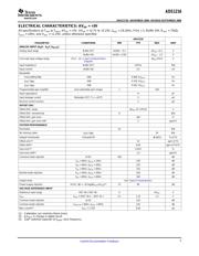 ADS1216Y/250 datasheet.datasheet_page 5