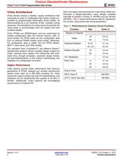 XCV100-5PQ240I datasheet.datasheet_page 2