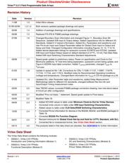 XCV100-5PQ240I datasheet.datasheet_page 4