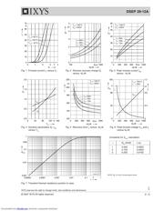 DSEP2912A datasheet.datasheet_page 2