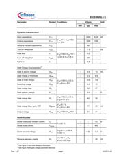 BSC030N03LS G datasheet.datasheet_page 3