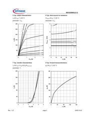 BSC030N03LS G datasheet.datasheet_page 5