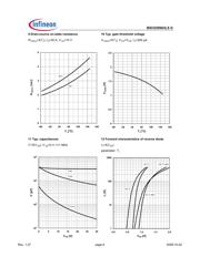 BSC030N03LS G datasheet.datasheet_page 6