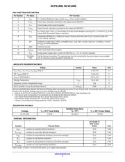 NCP51400 datasheet.datasheet_page 2