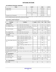 NCP51400 datasheet.datasheet_page 3