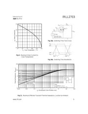 IRLL2703 datasheet.datasheet_page 5