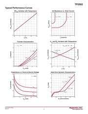 TP2502N8-G datasheet.datasheet_page 3