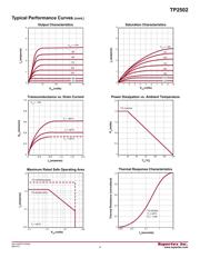 TP2502N8-G datasheet.datasheet_page 4