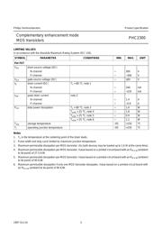 PHC2300 datasheet.datasheet_page 3