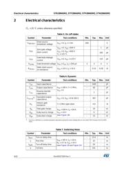 STB28N65M2 datasheet.datasheet_page 4