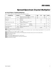DS1080LU+T 数据规格书 3