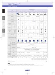 SKQMASE010 数据规格书 2