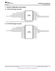 MSP430G2553IPW0RQ1 datasheet.datasheet_page 5