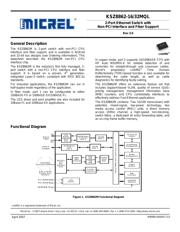 KSZ8862-32MQL-FX datasheet.datasheet_page 1