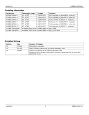 KSZ8862-32MQL-FX datasheet.datasheet_page 3