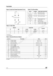 74LVX3245TTR 数据规格书 2