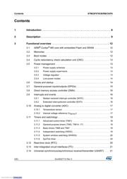 STM32F070C6T6TR datasheet.datasheet_page 2