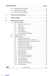 STM32F070C6T6TR datasheet.datasheet_page 3