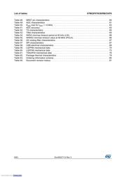 STM32F070C6T6TR datasheet.datasheet_page 6