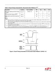 SI4703-C19-GM datasheet.datasheet_page 6