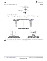 LM61CIM3X/NOPB datasheet.datasheet_page 2