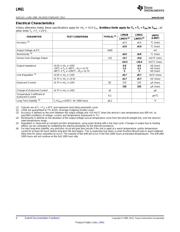 LM4041BIM3-1.2/NOPB datasheet.datasheet_page 4