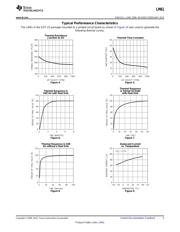 LM4041BIM3-1.2/NOPB datasheet.datasheet_page 5